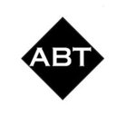 Advanced Biotech company logo