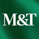 Financial analyst salary in Buffalo, NY