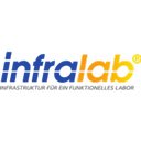 Infralab GmbH company logo
