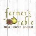 Farmer's Table Boca Raton &amp; North Palm Beach company logo