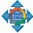 PayComp LLC company logo