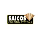 Saicos Colour GmbH company logo