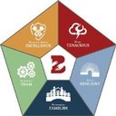 Bridgeway Integrated Healthcare Services company logo