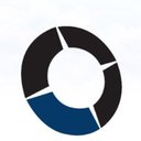 Grupo de la Parra company logo