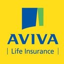 Aviva company logo
