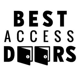 Best Access Doors