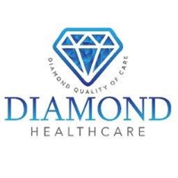 Brookmont Healthcare and Rehabilitation Center