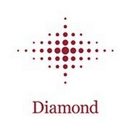 Diamond Foods logo