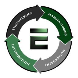 EMAC, Inc.