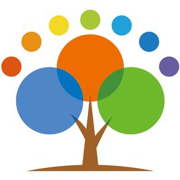 社会福祉法人三晃福祉会