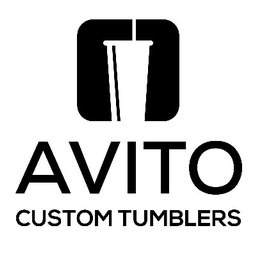 Avito Products Careers and Employment | Indeed.com