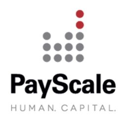 SalesForce Administrator Salaries in the United States for Payscale |  Indeed.com