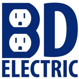 companyLogo