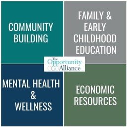The Opportunity Alliance logo