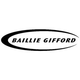 Baillie gifford prize 2020 shortlist picture