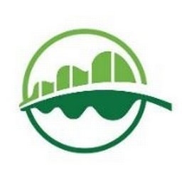 NatureBridge