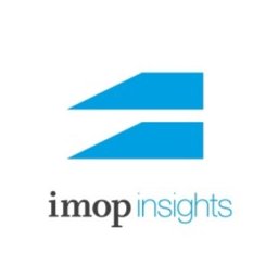 IMOP