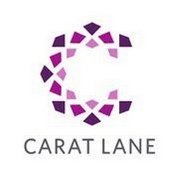 Caratlane panjagutta hot sale