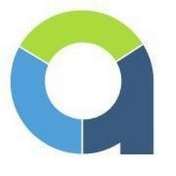 jobs in ACommerce