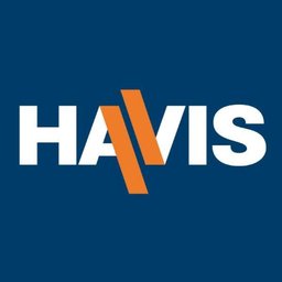 Havis Inc