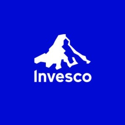 Invesco Phdg